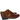 Tim 2